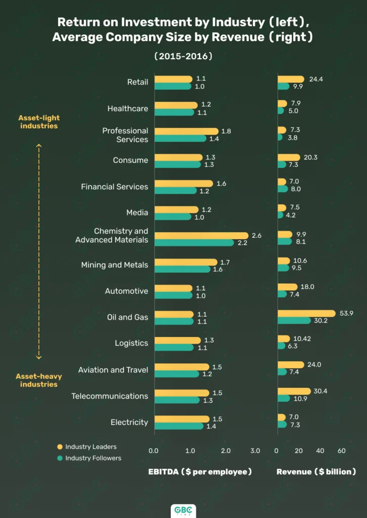 How Technology and the Internet Are Transforming Investing: Modernizing Investor Empowerment